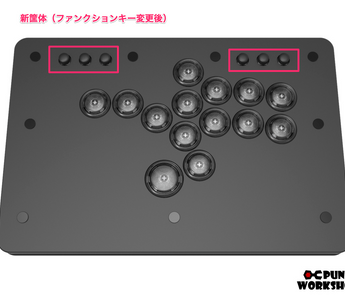 MINI BOX 2023モデルにおけるファンクションキーの仕様変更に関するお知らせ